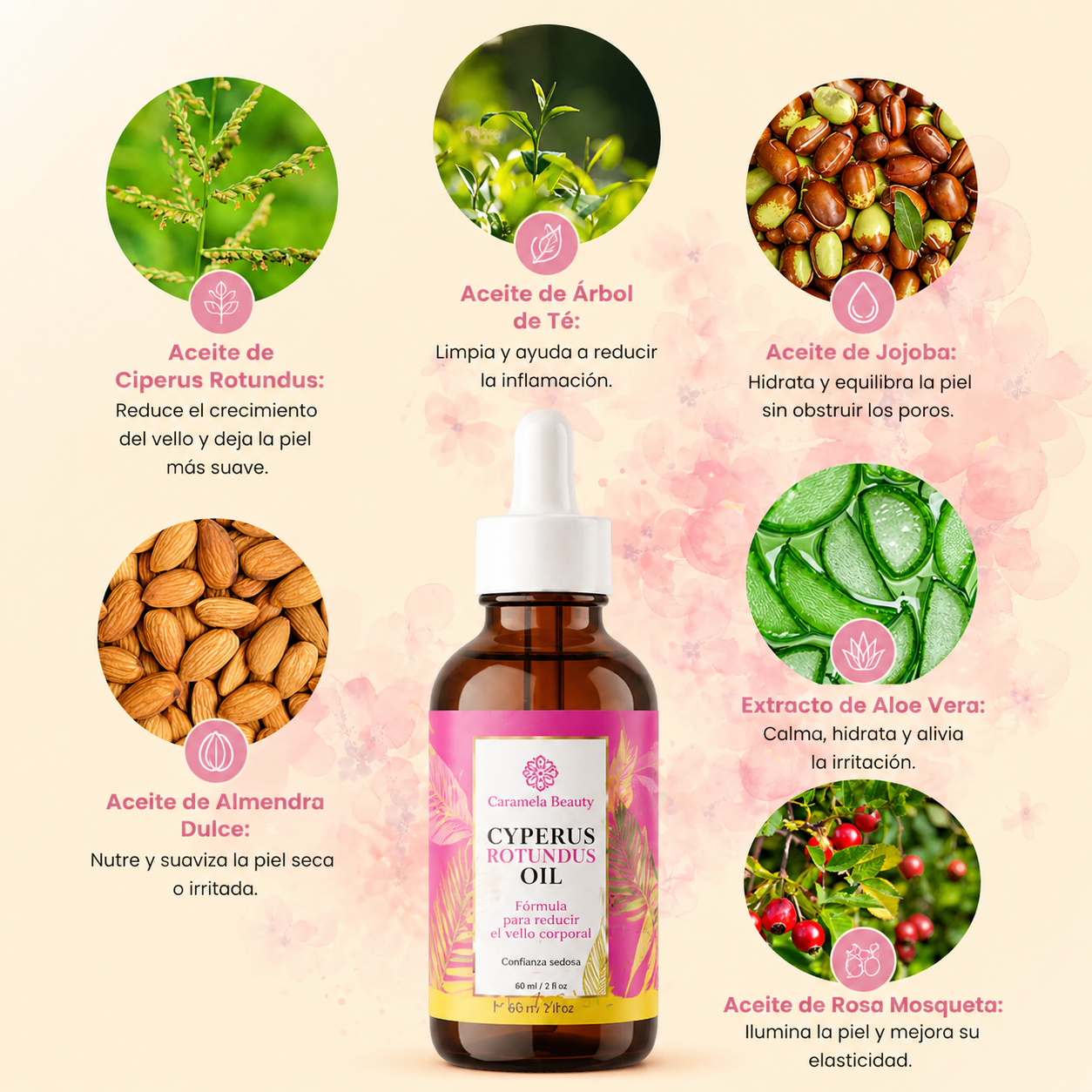 Sistema Botánico de Control del Vello: Cyperus Rotundus Oil 60 ml