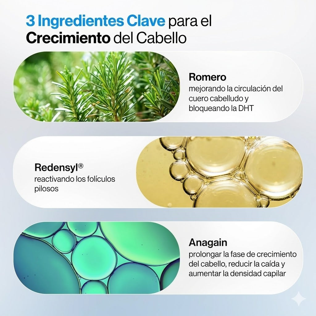 Sérum Capilar Bodywise™ Roll-On con Romero