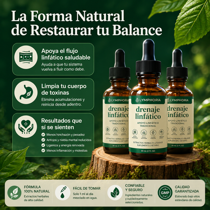Lymphoria®|Poderosas Gotas de drenaje linfático