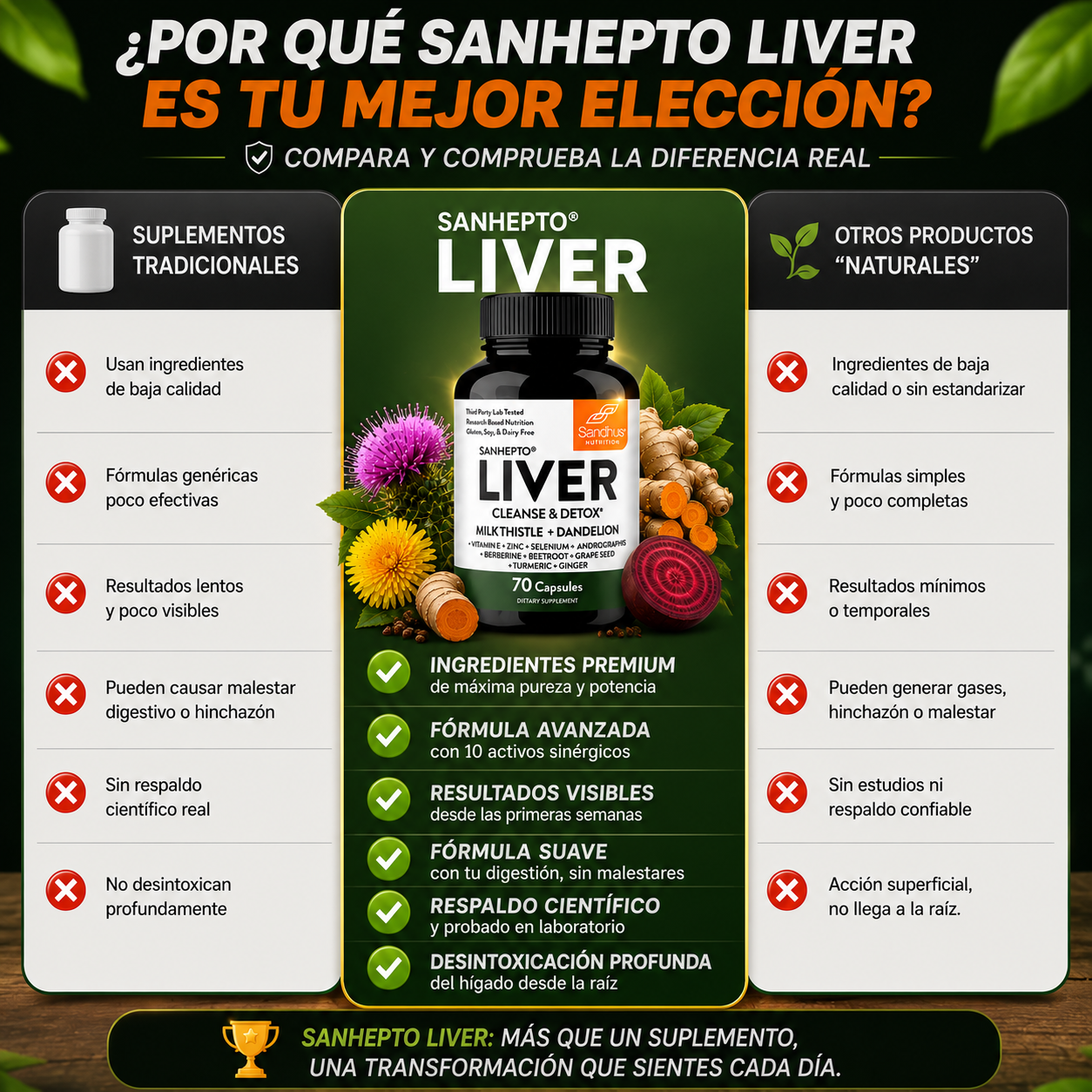 LIVIORA™ 2x1 | Desintoxica tu Cuerpo y Siéntete Ligero